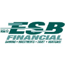 Emporia State Bank & Trust Co