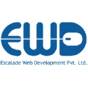 Escalade Web Development Pvt. Ltd.