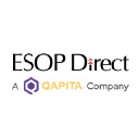 KP Corporate Solutions Ltd-ESOP Direct