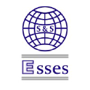 Systems & Softwares