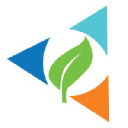 Permatex
