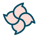 Ethnolink
