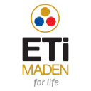 Eti Maden
