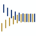 German Business Consulting