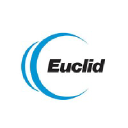 Euclid Systems Corp