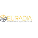 Euradia Italia