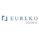 Eureko Sigorta