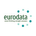 Eurodata Systems