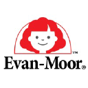 Evan-Moor Educational Publishers Inc