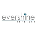 Evershine Granites