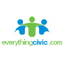 Civic Solutions