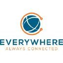 Everywhere Communications