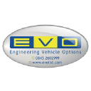 EVO LTD