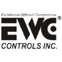 EWC