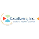 TGI (Technology Group International)