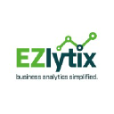 EZlytix LLC