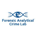 Forensic Analytical Specialties Inc