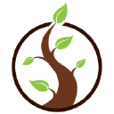 Family Wellness Acupuncture Inc.