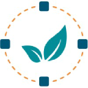 FarmSetu Technologies