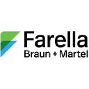 Farella Braun & Martel - FBM