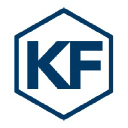 Federation of Synagogues and KF Kosher