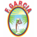 F.Garcia Wholesale & Export, Inc