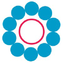 FiberCell Systems Inc.