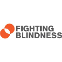 Fighting Blindness