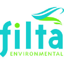 The Filta Group - UK