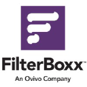 FilterBoxx Water & Environmental