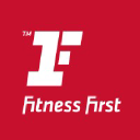 Fitness Trainers