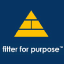 Fitter for purpose