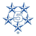 Five Star Products Inc