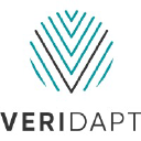FluidIntel Pty Ltd