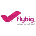 Flybig Airlines