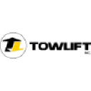 FMH Material Handling Solutions
