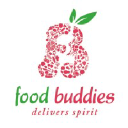 Food Buddies