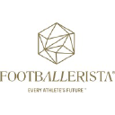 FOOTBALLERISTA MARKETING (Suisse) AG