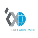 Finport Trade Finance