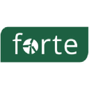 Forte Renewables