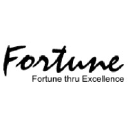 Fortune Procurators India Pvt. Ltd