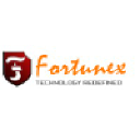 FortuneX Technologies