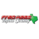 Fred Haas Toyota Country