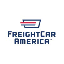 FreightCar America Inc.