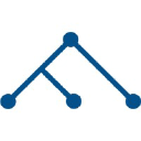Frigus Technologies