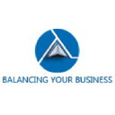 Fulcrum Global Info Services LLP