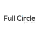 Full Circle Partners and Securitech Consultancy Solutions Pty Ltd