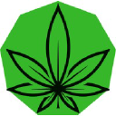 Fundanna, Inc