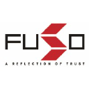 FUSO Glass India Pvt Ltd