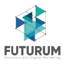 Futurum